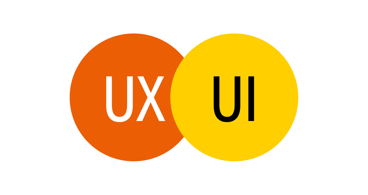 UI/UX Designer